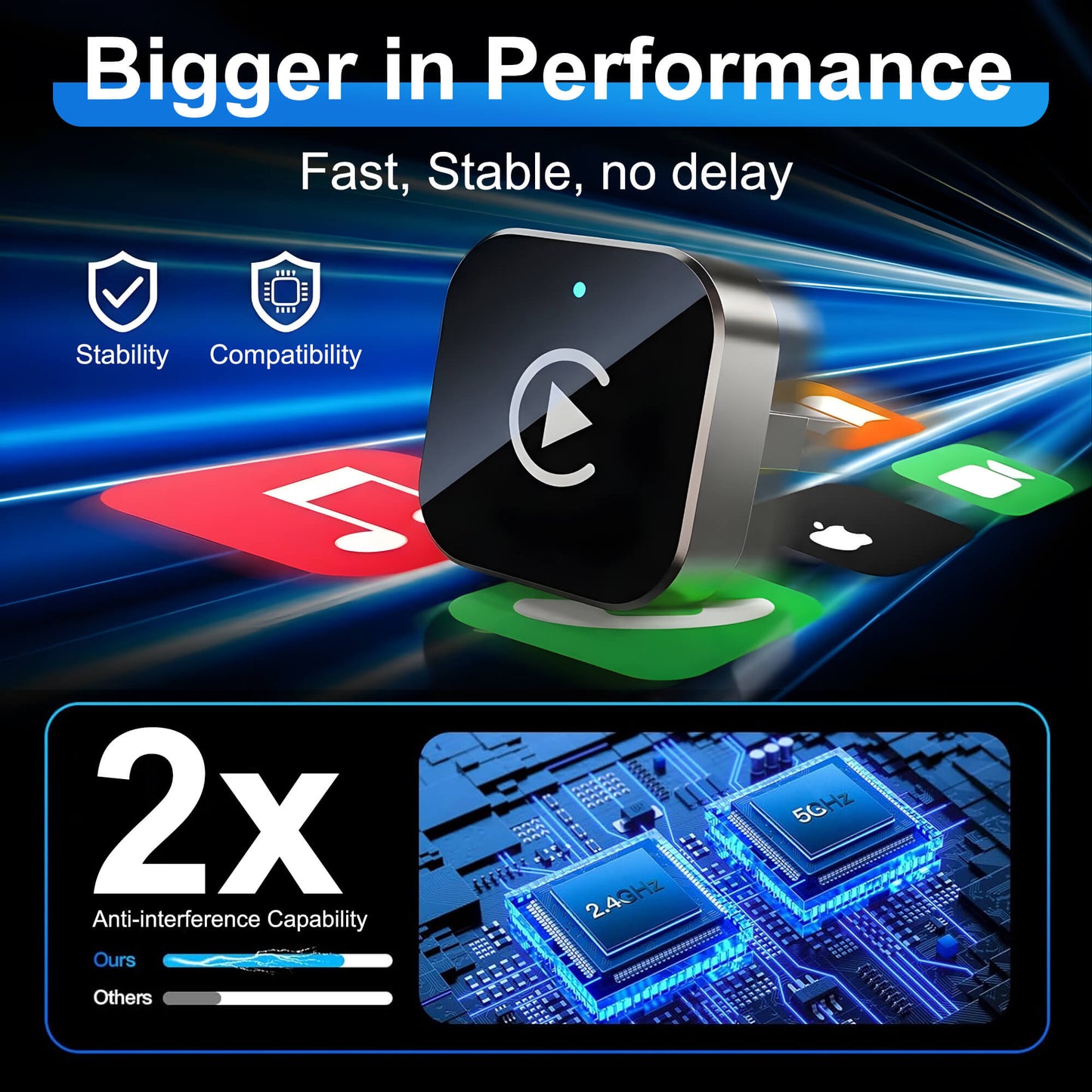 AutoEdge™ CarPlay & Android Auto Adapter