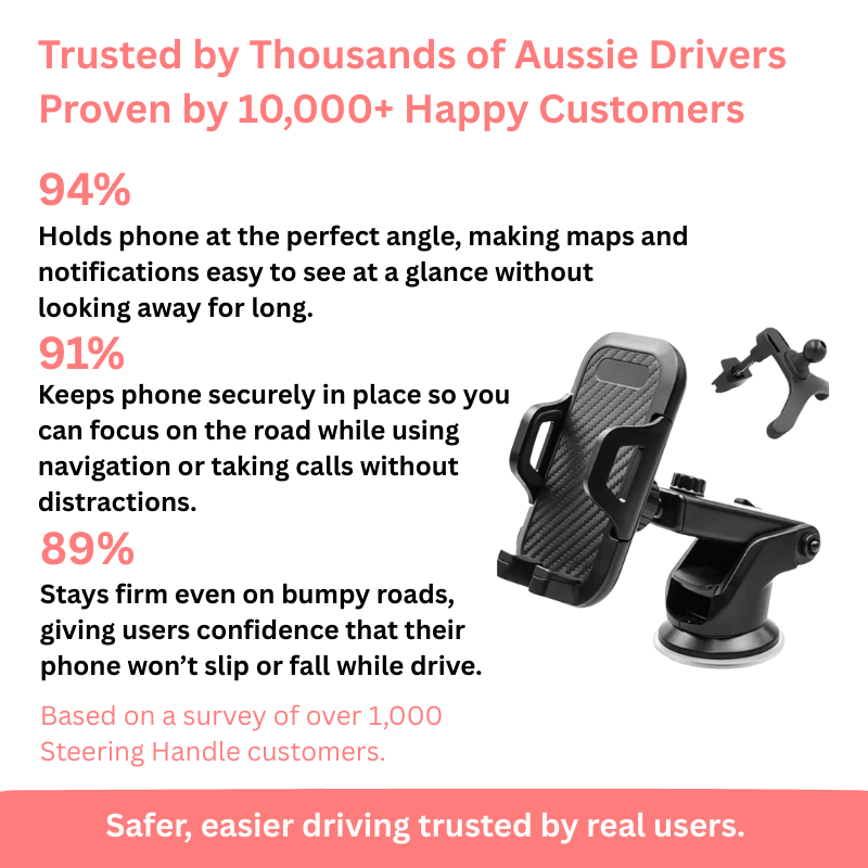 AutoEdge™ Car Phone Holder