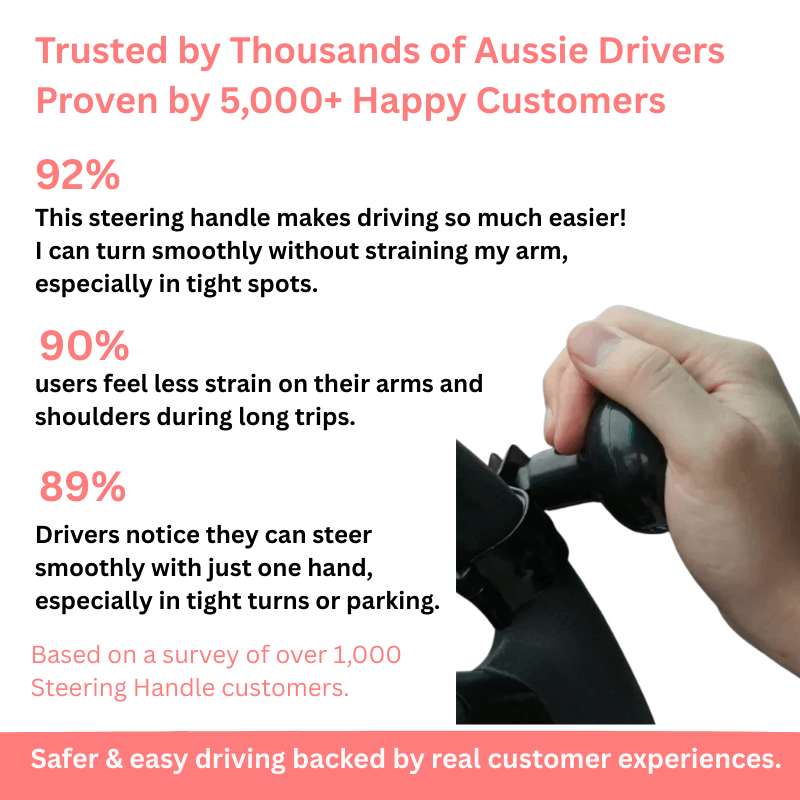 AutoEdge™ Premium Steering Handle